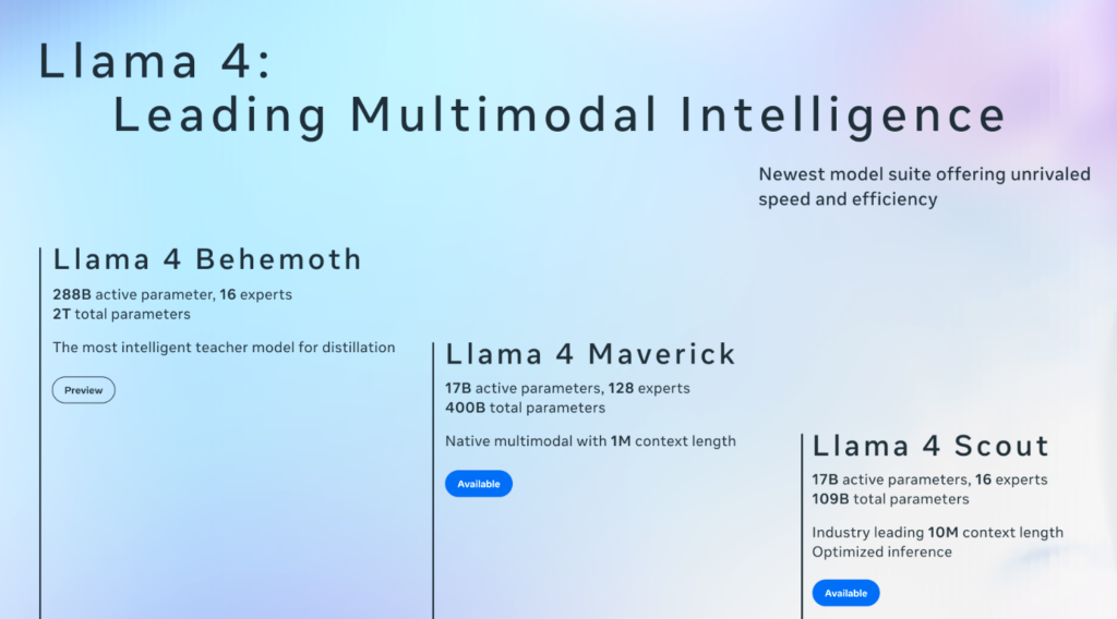 Meta releases two Llama 4 AI models _